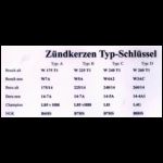 zundkerzenschlussel.jpg